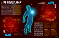 LIFE FORCE Map.pdf